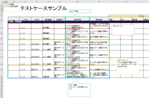 テストケースとは何？意味や観点、効率的な作り方を解説｜フォスターフリーランス